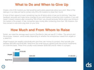 How Much and From Whom to Raise
Earlier, we noted the average seed round in DocSend’s data set was $1.3 million. The amount and
the process, however, varied widely depending on whether the entrepreneur raised from angels or
a seed firm.
Angel investors are wealthy individuals who give their own money to a project; they typically give
between $25,000 and $100,000. Seed firms are small venture capital funds that pursue investments
on a full-time basis. These firms usually invest between $250,000 and $1 million in a project.
Angels
Seed firms
0
$25,000
$100,000
$250,000 $1,000,000
What to Do and When to Give Up
Create a list of 30 investors you feel would be particularly passionate about your pitch. Most of the
startups in our data set had to contact only 20 to 30 investors to close their round.
If none of them agree to invest, something may be off about what or how you’re pitching. Take their
feedback seriously and make some changes to your pitch before contacting more investors. If you still
haven’t closed investors after contacting 100 of them, you should seriously rethink either your timing in
the market or the project. A few companies raise money after contacting more than 100 investors, but
that scenario is rare and a big drain on your time.
13
 