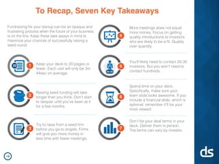 20 1
2
3
4
5
20-30
7
6
To Recap, Seven Key Takeaways
Fundraising for your startup can be an opaque and
frustrating process when the future of your business
is on the line. Keep these take aways in mind to
maximize your chances of successfully raising a
seed round.
Keep your deck to 20 pages or
fewer. Each visit will only be 3m
44sec on average.
More meetings does not equal
more money. Focus on getting
quality introductions to investors
who are likely to be a fit. Quality
over quantity.
You’ll likely need to contact 20-30
investors. But you won’t need to
contact hundreds.
Spend time on your deck.
Specifically, make sure your
team slide looks awesome. If you
include a financial slide, which is
optional, remember it’ll be your
most viewed.
Raising seed funding will take
longer than you think. Don’t start
to despair until you’ve been at it
for a few months.
Try to raise from a seed firm
before you go to angels. Firms
will give you more money in
less time with fewer meetings.
Don’t list your deal terms in your
deck. Deliver them in person.
The terms can vary by investor.
18
 