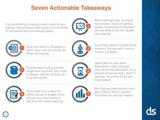 20 1
2
3
4
5
20-30
7
6
Seven Actionable Takeaways
If you’re thinking of raising a seed round for your
startup, here are seven take aways from hundreds
of companies who successfully raised.
Keep your deck to 20 pages or
fewer. Each visit will only be 3m
44sec on average.
More meetings does not equal
more money. Focus on getting
quality introductions to investors
who are likely to be a fit. Quality
over quantity.
You’ll likely need to contact 20-30
investors. But you won’t need to
contact hundreds.
Don’t list your deal terms in your
deck. Deliver them in person.
The terms can vary by investor.
Spend time on your deck.
Specifically, make sure your
team slide looks awesome. If you
include a financial slide, which is
optional, remember it’ll be your
most viewed.
Raising seed funding will take
longer than you think. Don’t start
to despair until you’ve been at it
for a few months.
Try to raise from a seed firm
before you go to angels. Firms
will give you more money in
less time with fewer meetings.
4
 