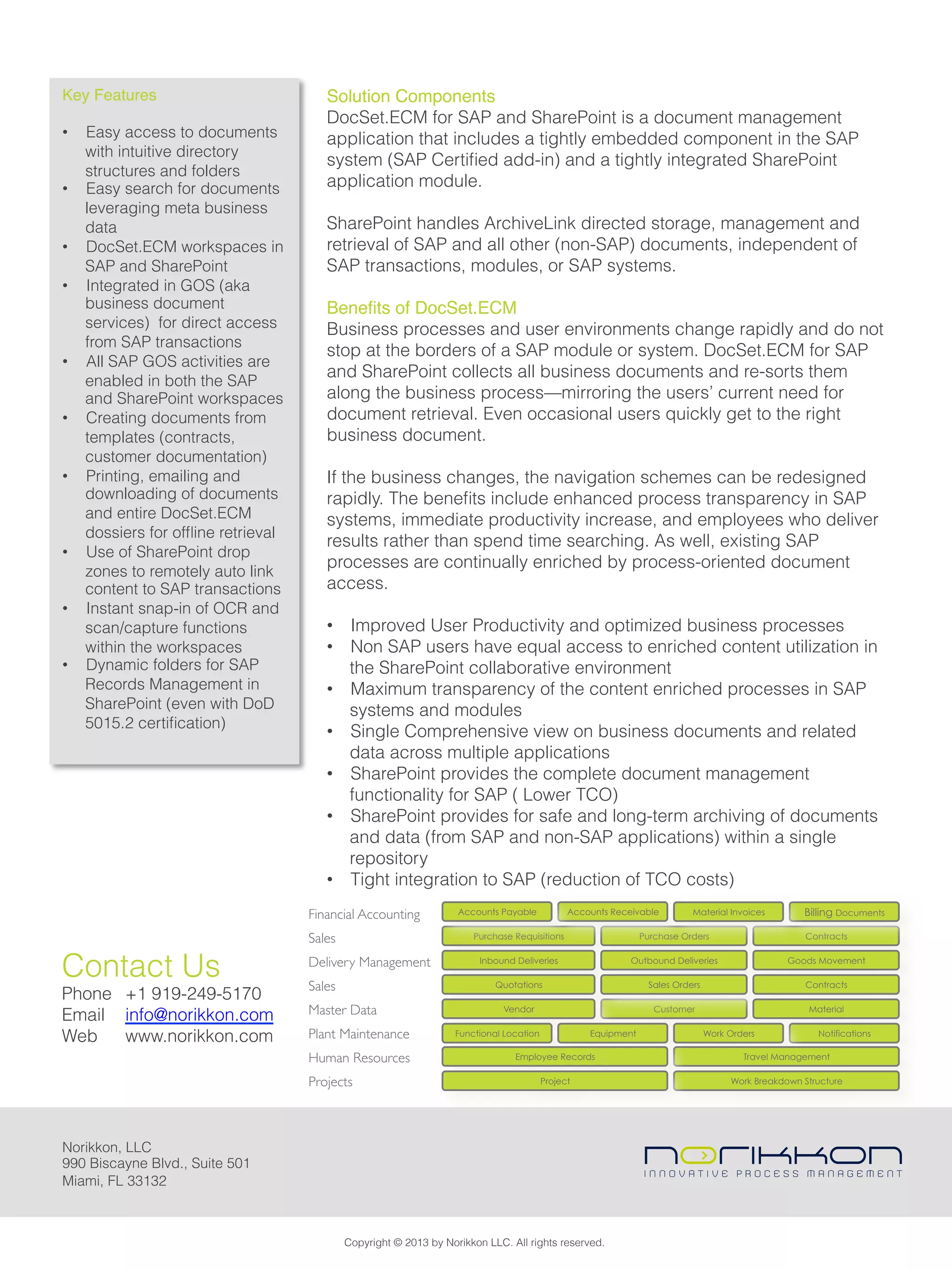 Solution Components!
DocSet.ECM for SAP and SharePoint is a document management
application that includes a tightly embedded component in the SAP
system (SAP Certiﬁed add-in) and a tightly integrated SharePoint
application module.
SharePoint handles ArchiveLink directed storage, management and
retrieval of SAP and all other (non-SAP) documents, independent of
SAP transactions, modules, or SAP systems.
!
Beneﬁts of DocSet.ECM!
Business processes and user environments change rapidly and do not
stop at the borders of a SAP module or system. DocSet.ECM for SAP
and SharePoint collects all business documents and re-sorts them
along the business process—mirroring the users’ current need for
document retrieval. Even occasional users quickly get to the right
business document.
If the business changes, the navigation schemes can be redesigned
rapidly. The beneﬁts include enhanced process transparency in SAP
systems, immediate productivity increase, and employees who deliver
results rather than spend time searching. As well, existing SAP
processes are continually enriched by process-oriented document
access.
•  Improved User Productivity and optimized business processes
•  Non SAP users have equal access to enriched content utilization in
the SharePoint collaborative environment
•  Maximum transparency of the content enriched processes in SAP
systems and modules
•  Single Comprehensive view on business documents and related
data across multiple applications
•  SharePoint provides the complete document management
functionality for SAP ( Lower TCO)
•  SharePoint provides for safe and long-term archiving of documents
and data (from SAP and non-SAP applications) within a single
repository
•  Tight integration to SAP (reduction of TCO costs)
!
Key Features!
!
•  Easy access to documents
with intuitive directory
structures and folders
•  Easy search for documents
leveraging meta business
data
•  DocSet.ECM workspaces in
SAP and SharePoint
•  Integrated in GOS (aka
business document
services) for direct access
from SAP transactions
•  All SAP GOS activities are
enabled in both the SAP
and SharePoint workspaces
•  Creating documents from
templates (contracts,
customer documentation)
•  Printing, emailing and
downloading of documents
and entire DocSet.ECM
dossiers for ofﬂine retrieval
•  Use of SharePoint drop
zones to remotely auto link
content to SAP transactions
•  Instant snap-in of OCR and
scan/capture functions
within the workspaces
•  Dynamic folders for SAP
Records Management in
SharePoint (even with DoD
5015.2 certiﬁcation)
Copyright © 2013 by Norikkon LLC. All rights reserved.
Financial Accounting 	

Sales	

Delivery Management	

Sales	

Master Data	

Plant Maintenance	

Human Resources	

Projects	

Customer
Purchase Requisitions Purchase Orders Contracts
Inbound Deliveries Outbound Deliveries Goods Movement
Quotations Sales Orders Contracts
Vendor Material
Functional Location NotificationsEquipment Work Orders
Travel ManagementEmployee Records
Accounts ReceivableAccounts Payable Billing DocumentsMaterial Invoices
Work Breakdown StructureProject
Norikkon, LLC
990 Biscayne Blvd., Suite 501
Miami, FL 33132
Contact Us
Phone +1 919-249-5170
Email info@norikkon.com
Web www.norikkon.com
 
