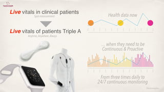 ©lucienengelen
Live vitals in clinical patients
From three times daily to
24/7 continuous monitoring
… when they need to be
Continuous & Proactive
Health data now
Live vitals of patients Triple A
Anytime,Anywhere,Always
Spot-measurement
 