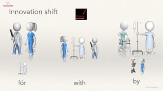 fór wíth by
Innovation shift Patients
Included
PatientsIncludedisaTrademarkoftheREshape&InnovationCenter
™
©lucienengelen
 