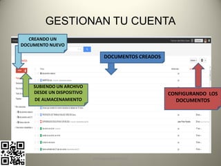 GESTIONAN TU CUENTA
   CREANDO UN
DOCUMENTO NUEVO

                                DOCUMENTOS CREADOS




    SUBIENDO UN ARCHIVO
    DESDE UN DISPOSITIVO                             CONFIGURANDO LOS
    DE ALMACENAMIENTO                                  DOCUMENTOS




                           pachoagua@gmail.com
 