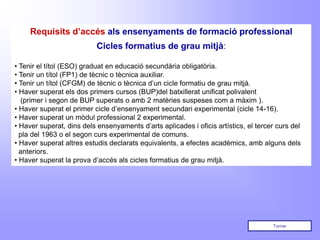 Requisits d’accés als ensenyaments de formació professional
                           Cicles formatius de grau mitjà:

• Tenir el títol (ESO) graduat en educació secundària obligatòria.
• Tenir un títol (FP1) de tècnic o tècnica auxiliar.
• Tenir un títol (CFGM) de tècnic o tècnica d’un cicle formatiu de grau mitjà.
• Haver superat els dos primers cursos (BUP)del batxillerat unificat polivalent
   (primer i segon de BUP superats o amb 2 matèries suspeses com a màxim ).
• Haver superat el primer cicle d’ensenyament secundari experimental (cicle 14-16).
• Haver superat un mòdul professional 2 experimental.
• Haver superat, dins dels ensenyaments d’arts aplicades i oficis artístics, el tercer curs del
  pla del 1963 o el segon curs experimental de comuns.
• Haver superat altres estudis declarats equivalents, a efectes acadèmics, amb alguns dels
  anteriors.
• Haver superat la prova d’accés als cicles formatius de grau mitjà.




                                                                                     Tornar
 