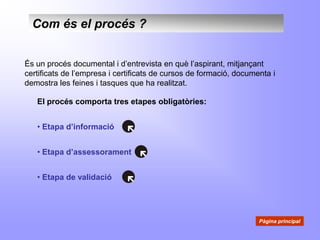 Com és el procés ?


És un procés documental i d’entrevista en què l’aspirant, mitjançant
certificats de l’empresa i certificats de cursos de formació, documenta i
demostra les feines i tasques que ha realitzat.

   El procés comporta tres etapes obligatòries:


   • Etapa d’informació


   • Etapa d’assessorament


   • Etapa de validació




                                                                    Pàgina principal
 