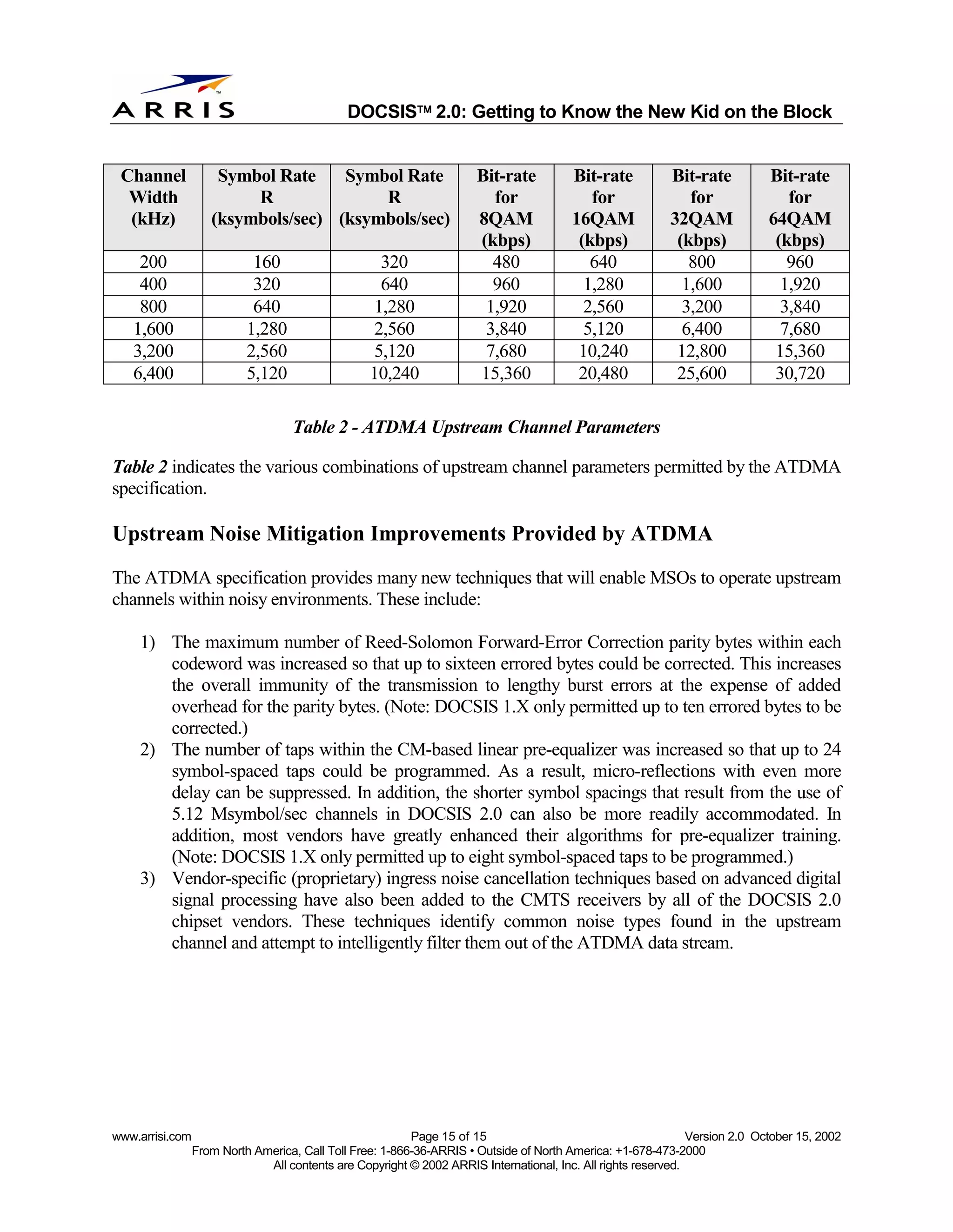 
                                              DOCSIS 2.0: Getting to Know the New Kid on the Block


 Channel             Symbol Rate    Symbol Rate                       Bit-rate          Bit-rate          Bit-rate           Bit-rate
  Width                  R              R                               for                for               for                for
  (kHz)             (ksymbols/sec) (ksymbols/sec)                     8QAM              16QAM             32QAM              64QAM
                                                                      (kbps)             (kbps)            (kbps)             (kbps)
    200                     160                     320                 480                640               800                960
    400                     320                     640                 960               1,280             1,600              1,920
    800                     640                    1,280               1,920              2,560             3,200              3,840
   1,600                   1,280                   2,560               3,840              5,120             6,400              7,680
   3,200                   2,560                   5,120               7,680             10,240            12,800             15,360
   6,400                   5,120                  10,240              15,360             20,480            25,600             30,720

                                   Table 2 - ATDMA Upstream Channel Parameters

Table 2 indicates the various combinations of upstream channel parameters permitted by the ATDMA
specification.

Upstream Noise Mitigation Improvements Provided by ATDMA
The ATDMA specification provides many new techniques that will enable MSOs to operate upstream
channels within noisy environments. These include:

    1) The maximum number of Reed-Solomon Forward-Error Correction parity bytes within each
       codeword was increased so that up to sixteen errored bytes could be corrected. This increases
       the overall immunity of the transmission to lengthy burst errors at the expense of added
       overhead for the parity bytes. (Note: DOCSIS 1.X only permitted up to ten errored bytes to be
       corrected.)
    2) The number of taps within the CM-based linear pre-equalizer was increased so that up to 24
       symbol-spaced taps could be programmed. As a result, micro-reflections with even more
       delay can be suppressed. In addition, the shorter symbol spacings that result from the use of
       5.12 Msymbol/sec channels in DOCSIS 2.0 can also be more readily accommodated. In
       addition, most vendors have greatly enhanced their algorithms for pre-equalizer training.
       (Note: DOCSIS 1.X only permitted up to eight symbol-spaced taps to be programmed.)
    3) Vendor-specific (proprietary) ingress noise cancellation techniques based on advanced digital
       signal processing have also been added to the CMTS receivers by all of the DOCSIS 2.0
       chipset vendors. These techniques identify common noise types found in the upstream
       channel and attempt to intelligently filter them out of the ATDMA data stream.




www.arrisi.com                                            Page 15 of 15                                        Version 2.0 October 15, 2002
                 From North America, Call Toll Free: 1-866-36-ARRIS • Outside of North America: +1-678-473-2000
                              All contents are Copyright © 2002 ARRIS International, Inc. All rights reserved.
 
