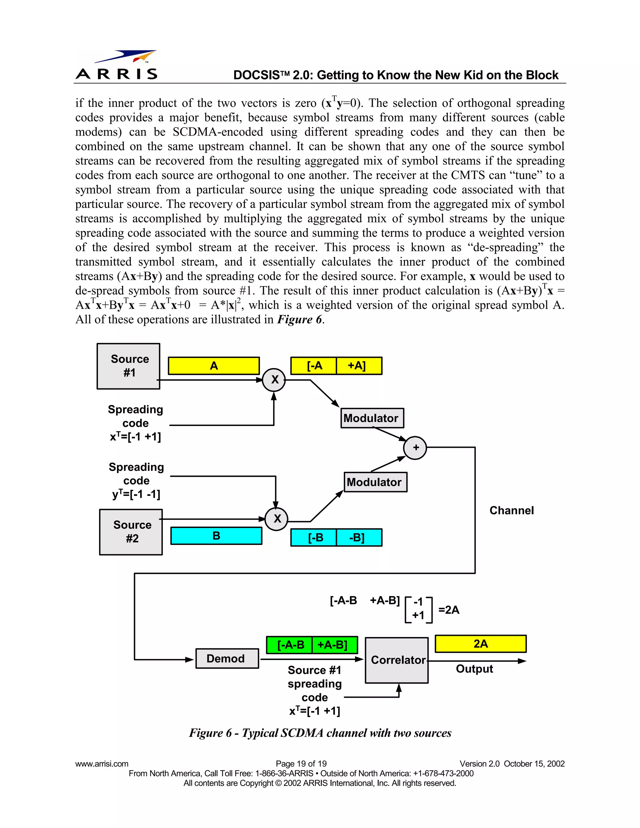 
                                              DOCSIS 2.0: Getting to Know the New Kid on the Block

if the inner product of the two vectors is zero (xTy=0). The selection of orthogonal spreading
codes provides a major benefit, because symbol streams from many different sources (cable
modems) can be SCDMA-encoded using different spreading codes and they can then be
combined on the same upstream channel. It can be shown that any one of the source symbol
streams can be recovered from the resulting aggregated mix of symbol streams if the spreading
codes from each source are orthogonal to one another. The receiver at the CMTS can “tune” to a
symbol stream from a particular source using the unique spreading code associated with that
particular source. The recovery of a particular symbol stream from the aggregated mix of symbol
streams is accomplished by multiplying the aggregated mix of symbol streams by the unique
spreading code associated with the source and summing the terms to produce a weighted version
of the desired symbol stream at the receiver. This process is known as “de-spreading” the
transmitted symbol stream, and it essentially calculates the inner product of the combined
streams (Ax+By) and the spreading code for the desired source. For example, x would be used to
de-spread symbols from source #1. The result of this inner product calculation is (Ax+By)Tx =
AxTx+ByTx = AxTx+0 = A*|x|2, which is a weighted version of the original spread symbol A.
All of these operations are illustrated in Figure 6.


         Source
                                       A                          [-A         +A]
           #1
                                                        X

        Spreading
          code                                                               Modulator
        xT=[-1 +1]
                                                                                                +
        Spreading
          code                                                               Modulator
        yT=[-1 -1]

                                                                                                                      Channel
                                                         X
         Source
           #2                           B                          [-B        -B]




                                                                         [-A-B      +A-B]       -1
                                                                                                +1     =2A


                                                          [-A-B      +A-B]                                       2A
                                      Demod                                         Correlator
                                                             Source #1                                      Output
                                                             spreading
                                                               code
                                                             xT=[-1 +1]
                                 Figure 6 - Typical SCDMA channel with two sources

www.arrisi.com                                            Page 19 of 19                                        Version 2.0 October 15, 2002
                 From North America, Call Toll Free: 1-866-36-ARRIS • Outside of North America: +1-678-473-2000
                              All contents are Copyright © 2002 ARRIS International, Inc. All rights reserved.
 