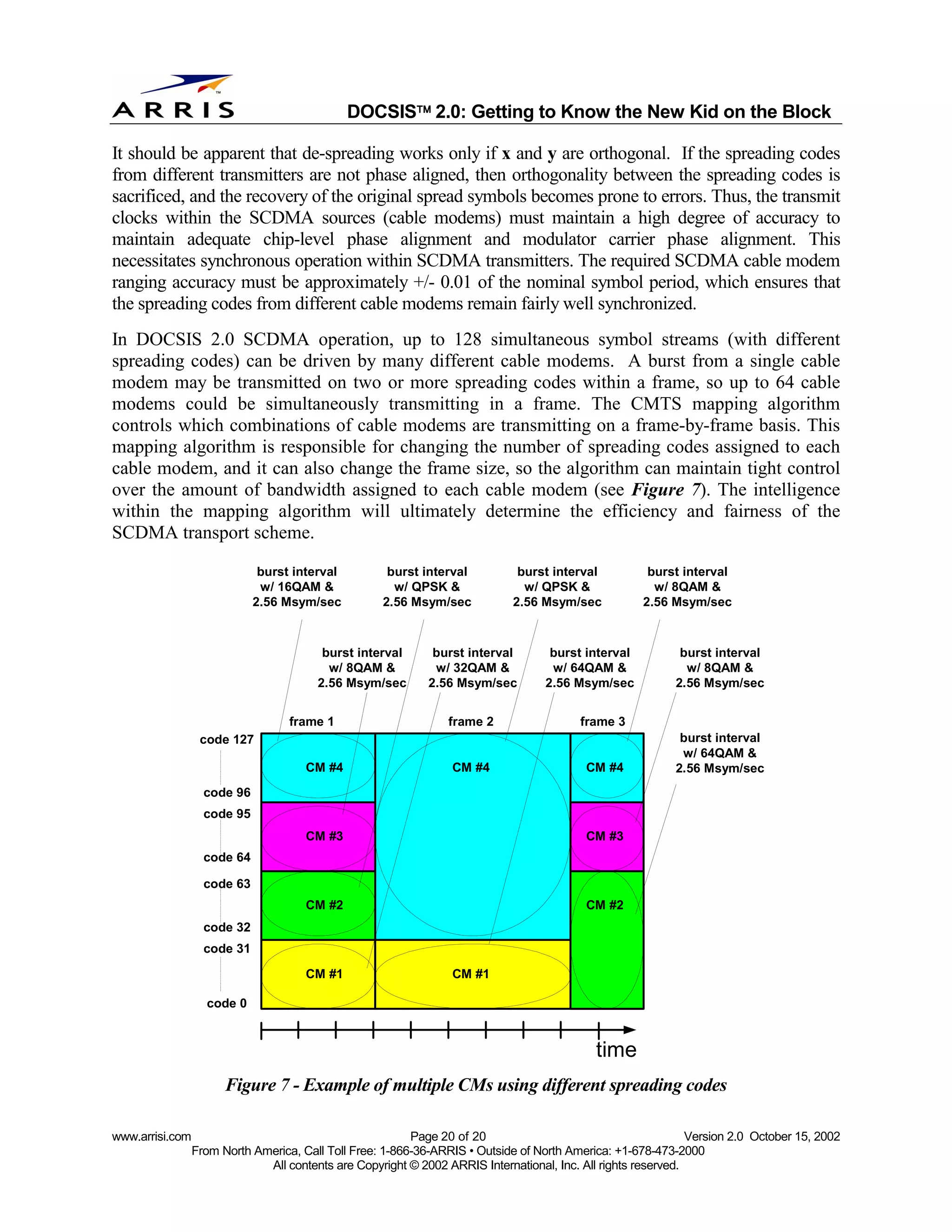 
                                               DOCSIS 2.0: Getting to Know the New Kid on the Block

It should be apparent that de-spreading works only if x and y are orthogonal. If the spreading codes
from different transmitters are not phase aligned, then orthogonality between the spreading codes is
sacrificed, and the recovery of the original spread symbols becomes prone to errors. Thus, the transmit
clocks within the SCDMA sources (cable modems) must maintain a high degree of accuracy to
maintain adequate chip-level phase alignment and modulator carrier phase alignment. This
necessitates synchronous operation within SCDMA transmitters. The required SCDMA cable modem
ranging accuracy must be approximately +/- 0.01 of the nominal symbol period, which ensures that
the spreading codes from different cable modems remain fairly well synchronized.
In DOCSIS 2.0 SCDMA operation, up to 128 simultaneous symbol streams (with different
spreading codes) can be driven by many different cable modems. A burst from a single cable
modem may be transmitted on two or more spreading codes within a frame, so up to 64 cable
modems could be simultaneously transmitting in a frame. The CMTS mapping algorithm
controls which combinations of cable modems are transmitting on a frame-by-frame basis. This
mapping algorithm is responsible for changing the number of spreading codes assigned to each
cable modem, and it can also change the frame size, so the algorithm can maintain tight control
over the amount of bandwidth assigned to each cable modem (see Figure 7). The intelligence
within the mapping algorithm will ultimately determine the efficiency and fairness of the
SCDMA transport scheme.

                              burst interval         burst interval           burst interval          burst interval
                              w/ 16QAM &              w/ QPSK &                w/ QPSK &               w/ 8QAM &
                             2.56 Msym/sec          2.56 Msym/sec            2.56 Msym/sec           2.56 Msym/sec



                                         burst interval       burst interval        burst interval           burst interval
                                          w/ 8QAM &           w/ 32QAM &            w/ 64QAM &                w/ 8QAM &
                                        2.56 Msym/sec        2.56 Msym/sec         2.56 Msym/sec            2.56 Msym/sec


                                   frame 1                       frame 2                  frame 3
                  code 127                                                                                   burst interval
                                                                                                             w/ 64QAM &
                                      CM #4                       CM #4                    CM #4            2.56 Msym/sec
                   code 96
                   code 95
                                      CM #3                                                CM #3
                   code 64

                   code 63
                                      CM #2                                                CM #2
                   code 32
                   code 31

                                      CM #1                       CM #1

                   code 0


                                                                                             time
                       Figure 7 - Example of multiple CMs using different spreading codes

www.arrisi.com                                            Page 20 of 20                                        Version 2.0 October 15, 2002
                 From North America, Call Toll Free: 1-866-36-ARRIS • Outside of North America: +1-678-473-2000
                              All contents are Copyright © 2002 ARRIS International, Inc. All rights reserved.
 