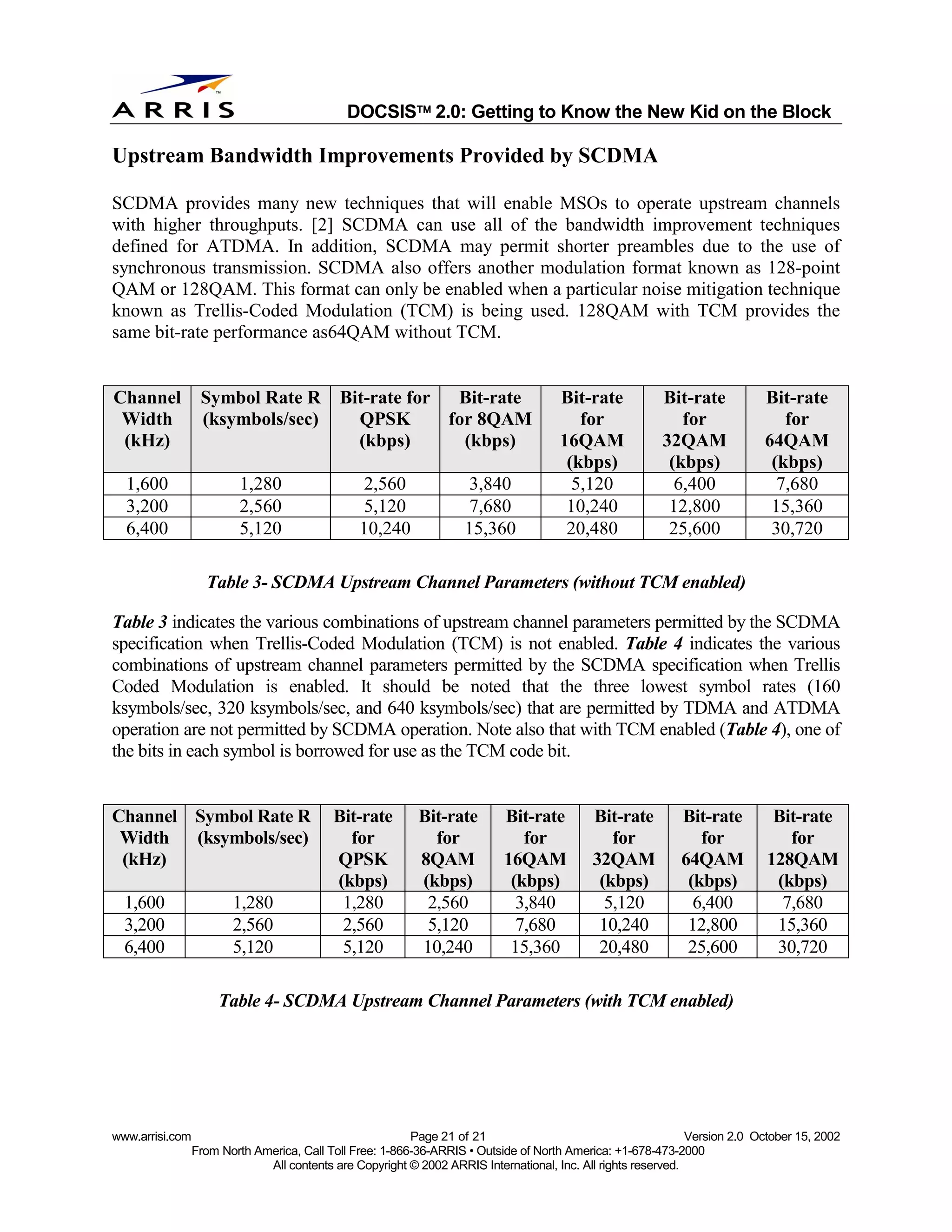 
                                              DOCSIS 2.0: Getting to Know the New Kid on the Block

Upstream Bandwidth Improvements Provided by SCDMA

SCDMA provides many new techniques that will enable MSOs to operate upstream channels
with higher throughputs. [2] SCDMA can use all of the bandwidth improvement techniques
defined for ATDMA. In addition, SCDMA may permit shorter preambles due to the use of
synchronous transmission. SCDMA also offers another modulation format known as 128-point
QAM or 128QAM. This format can only be enabled when a particular noise mitigation technique
known as Trellis-Coded Modulation (TCM) is being used. 128QAM with TCM provides the
same bit-rate performance as64QAM without TCM.


Channel           Symbol Rate R             Bit-rate for  Bit-rate                    Bit-rate           Bit-rate           Bit-rate
 Width            (ksymbols/sec)              QPSK       for 8QAM                        for                for                for
 (kHz)                                        (kbps)       (kbps)                     16QAM              32QAM              64QAM
                                                                                       (kbps)             (kbps)             (kbps)
  1,600                   1,280                  2,560               3,840              5,120              6,400              7,680
  3,200                   2,560                  5,120               7,680             10,240             12,800             15,360
  6,400                   5,120                 10,240              15,360             20,480             25,600             30,720

                   Table 3- SCDMA Upstream Channel Parameters (without TCM enabled)

Table 3 indicates the various combinations of upstream channel parameters permitted by the SCDMA
specification when Trellis-Coded Modulation (TCM) is not enabled. Table 4 indicates the various
combinations of upstream channel parameters permitted by the SCDMA specification when Trellis
Coded Modulation is enabled. It should be noted that the three lowest symbol rates (160
ksymbols/sec, 320 ksymbols/sec, and 640 ksymbols/sec) that are permitted by TDMA and ATDMA
operation are not permitted by SCDMA operation. Note also that with TCM enabled (Table 4), one of
the bits in each symbol is borrowed for use as the TCM code bit.


Channel Symbol Rate R                      Bit-rate        Bit-rate        Bit-rate         Bit-rate         Bit-rate         Bit-rate
 Width  (ksymbols/sec)                       for             for              for              for              for             for
 (kHz)                                     QPSK            8QAM            16QAM            32QAM            64QAM           128QAM
                                           (kbps)          (kbps)           (kbps)           (kbps)           (kbps)          (kbps)
  1,600                 1,280               1,280           2,560            3,840            5,120            6,400           7,680
  3,200                 2,560               2,560           5,120            7,680           10,240           12,800          15,360
  6,400                 5,120               5,120          10,240           15,360           20,480           25,600          30,720

                      Table 4- SCDMA Upstream Channel Parameters (with TCM enabled)




www.arrisi.com                                            Page 21 of 21                                        Version 2.0 October 15, 2002
                 From North America, Call Toll Free: 1-866-36-ARRIS • Outside of North America: +1-678-473-2000
                              All contents are Copyright © 2002 ARRIS International, Inc. All rights reserved.
 