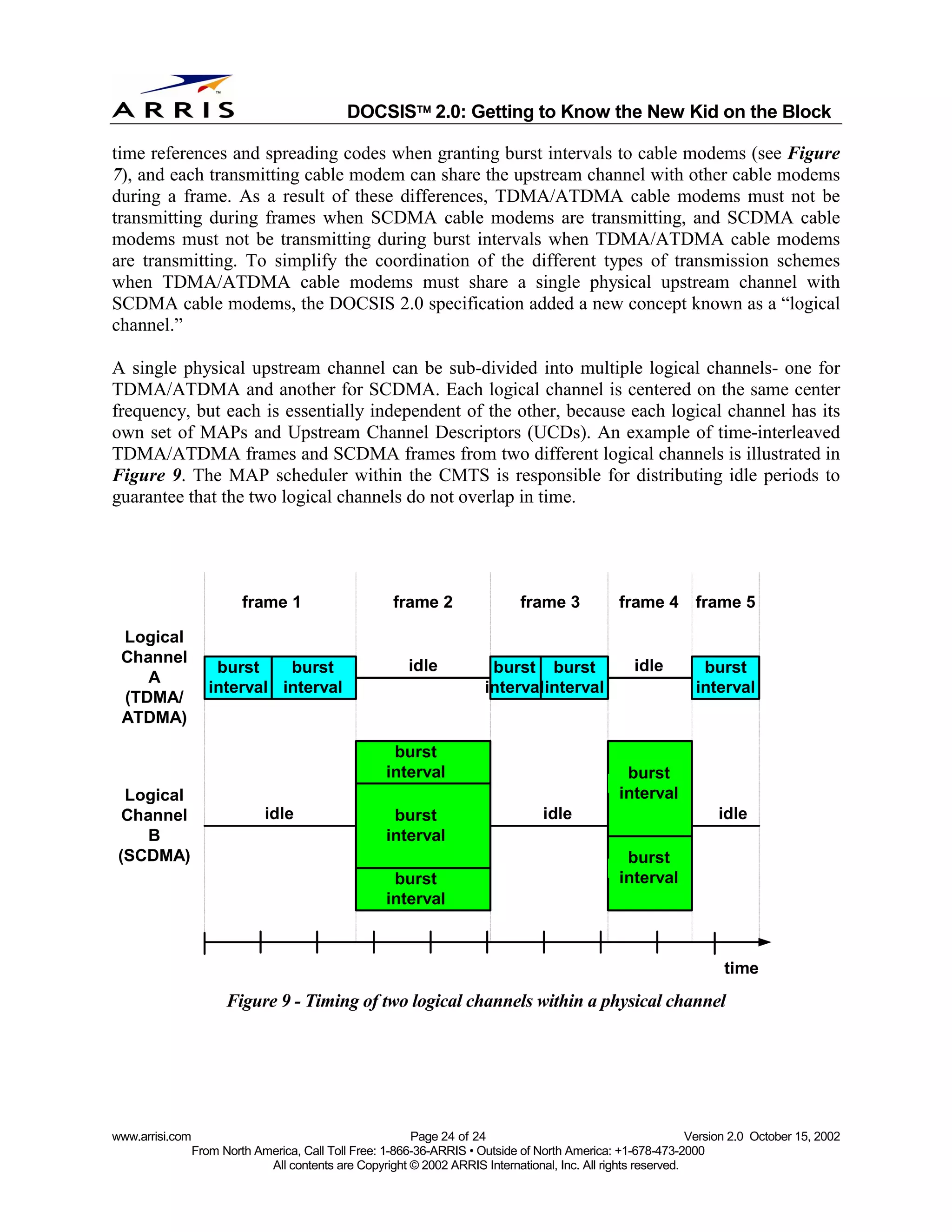 
                                              DOCSIS 2.0: Getting to Know the New Kid on the Block

time references and spreading codes when granting burst intervals to cable modems (see Figure
7), and each transmitting cable modem can share the upstream channel with other cable modems
during a frame. As a result of these differences, TDMA/ATDMA cable modems must not be
transmitting during frames when SCDMA cable modems are transmitting, and SCDMA cable
modems must not be transmitting during burst intervals when TDMA/ATDMA cable modems
are transmitting. To simplify the coordination of the different types of transmission schemes
when TDMA/ATDMA cable modems must share a single physical upstream channel with
SCDMA cable modems, the DOCSIS 2.0 specification added a new concept known as a “logical
channel.”

A single physical upstream channel can be sub-divided into multiple logical channels- one for
TDMA/ATDMA and another for SCDMA. Each logical channel is centered on the same center
frequency, but each is essentially independent of the other, because each logical channel has its
own set of MAPs and Upstream Channel Descriptors (UCDs). An example of time-interleaved
TDMA/ATDMA frames and SCDMA frames from two different logical channels is illustrated in
Figure 9. The MAP scheduler within the CMTS is responsible for distributing idle periods to
guarantee that the two logical channels do not overlap in time.




                          frame 1                     frame 2                 frame 3            frame 4       frame 5

 Logical
 Channel
                     burst    burst                      idle            burst burst                idle        burst
    A
                    interval interval                                   interval interval                      interval
 (TDMA/
 ATDMA)

                                                      burst
                                                     interval                                     burst
  Logical                                                                                        interval
  Channel                     idle                    burst                        idle                             idle
     B                                               interval
 (SCDMA)                                                                                          burst
                                                      burst                                      interval
                                                     interval



                                                                                                                     time
                       Figure 9 - Timing of two logical channels within a physical channel




www.arrisi.com                                            Page 24 of 24                                        Version 2.0 October 15, 2002
                 From North America, Call Toll Free: 1-866-36-ARRIS • Outside of North America: +1-678-473-2000
                              All contents are Copyright © 2002 ARRIS International, Inc. All rights reserved.
 