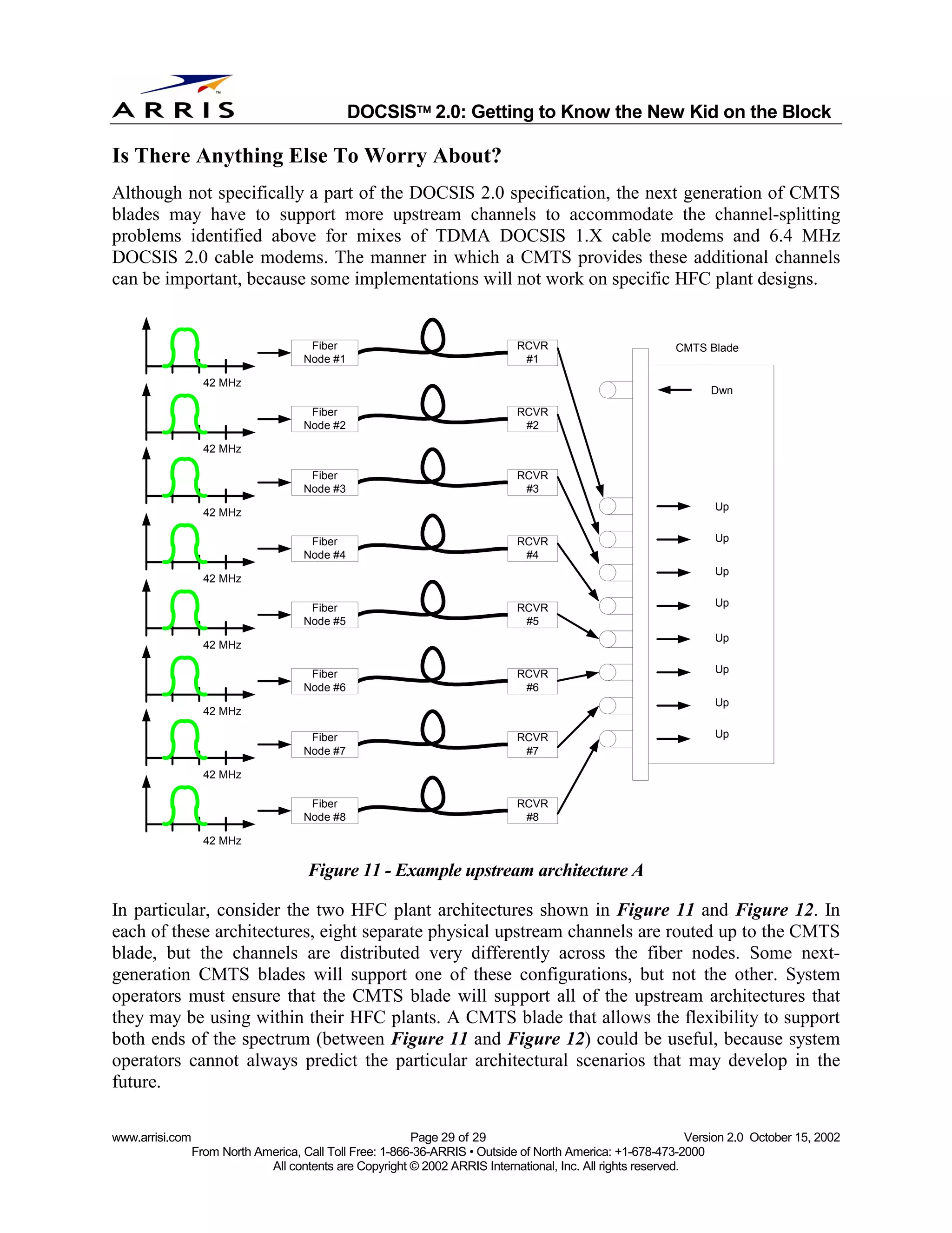 
                                                DOCSIS 2.0: Getting to Know the New Kid on the Block

Is There Anything Else To Worry About?
Although not specifically a part of the DOCSIS 2.0 specification, the next generation of CMTS
blades may have to support more upstream channels to accommodate the channel-splitting
problems identified above for mixes of TDMA DOCSIS 1.X cable modems and 6.4 MHz
DOCSIS 2.0 cable modems. The manner in which a CMTS provides these additional channels
can be important, because some implementations will not work on specific HFC plant designs.


                                       Fiber                                  RCVR                          CMTS Blade
                                      Node #1                                  #1

                   42 MHz
                                                                                                                  Dwn
                                       Fiber                                  RCVR
                                      Node #2                                  #2

                   42 MHz

                                       Fiber                                  RCVR
                                      Node #3                                  #3
                                                                                                                   Up
                   42 MHz

                                       Fiber                                  RCVR                                 Up
                                      Node #4                                  #4
                                                                                                                   Up
                   42 MHz

                                       Fiber                                  RCVR                                 Up
                                      Node #5                                  #5
                                                                                                                   Up
                   42 MHz

                                       Fiber                                  RCVR                                 Up
                                      Node #6                                  #6
                                                                                                                   Up
                   42 MHz

                                       Fiber                                  RCVR                                 Up
                                      Node #7                                  #7

                   42 MHz

                                       Fiber                                  RCVR
                                      Node #8                                  #8

                   42 MHz

                                      Figure 11 - Example upstream architecture A

In particular, consider the two HFC plant architectures shown in Figure 11 and Figure 12. In
each of these architectures, eight separate physical upstream channels are routed up to the CMTS
blade, but the channels are distributed very differently across the fiber nodes. Some next-
generation CMTS blades will support one of these configurations, but not the other. System
operators must ensure that the CMTS blade will support all of the upstream architectures that
they may be using within their HFC plants. A CMTS blade that allows the flexibility to support
both ends of the spectrum (between Figure 11 and Figure 12) could be useful, because system
operators cannot always predict the particular architectural scenarios that may develop in the
future.

www.arrisi.com                                            Page 29 of 29                                        Version 2.0 October 15, 2002
                 From North America, Call Toll Free: 1-866-36-ARRIS • Outside of North America: +1-678-473-2000
                              All contents are Copyright © 2002 ARRIS International, Inc. All rights reserved.
 