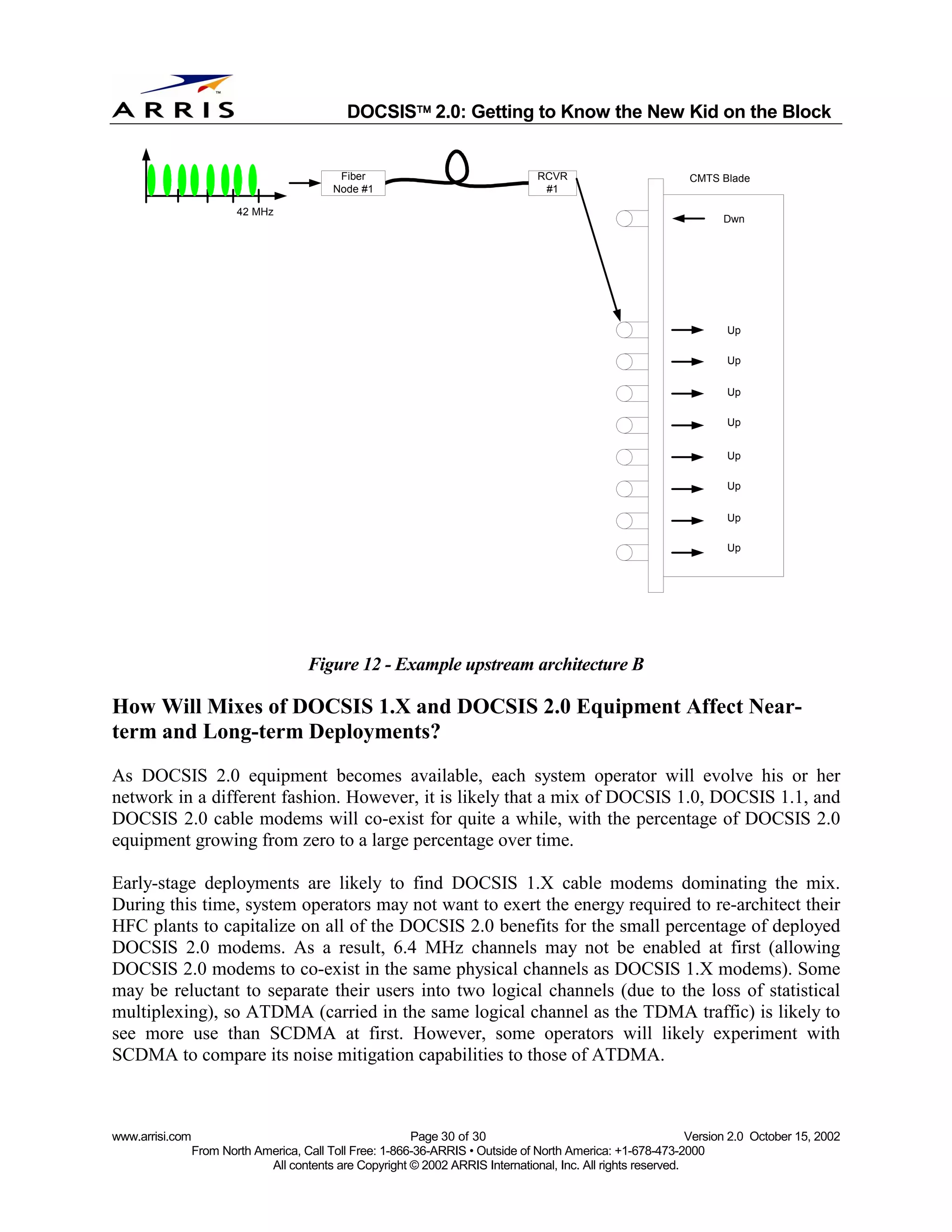 
                                              DOCSIS 2.0: Getting to Know the New Kid on the Block


                                            Fiber                                 RCVR                        CMTS Blade
                                           Node #1                                 #1

                         42 MHz
                                                                                                                     Dwn




                                                                                                                     Up

                                                                                                                     Up

                                                                                                                     Up

                                                                                                                     Up


                                                                                                                     Up

                                                                                                                     Up

                                                                                                                     Up

                                                                                                                     Up




                                      Figure 12 - Example upstream architecture B

How Will Mixes of DOCSIS 1.X and DOCSIS 2.0 Equipment Affect Near-
term and Long-term Deployments?
As DOCSIS 2.0 equipment becomes available, each system operator will evolve his or her
network in a different fashion. However, it is likely that a mix of DOCSIS 1.0, DOCSIS 1.1, and
DOCSIS 2.0 cable modems will co-exist for quite a while, with the percentage of DOCSIS 2.0
equipment growing from zero to a large percentage over time.

Early-stage deployments are likely to find DOCSIS 1.X cable modems dominating the mix.
During this time, system operators may not want to exert the energy required to re-architect their
HFC plants to capitalize on all of the DOCSIS 2.0 benefits for the small percentage of deployed
DOCSIS 2.0 modems. As a result, 6.4 MHz channels may not be enabled at first (allowing
DOCSIS 2.0 modems to co-exist in the same physical channels as DOCSIS 1.X modems). Some
may be reluctant to separate their users into two logical channels (due to the loss of statistical
multiplexing), so ATDMA (carried in the same logical channel as the TDMA traffic) is likely to
see more use than SCDMA at first. However, some operators will likely experiment with
SCDMA to compare its noise mitigation capabilities to those of ATDMA.



www.arrisi.com                                            Page 30 of 30                                        Version 2.0 October 15, 2002
                 From North America, Call Toll Free: 1-866-36-ARRIS • Outside of North America: +1-678-473-2000
                              All contents are Copyright © 2002 ARRIS International, Inc. All rights reserved.
 