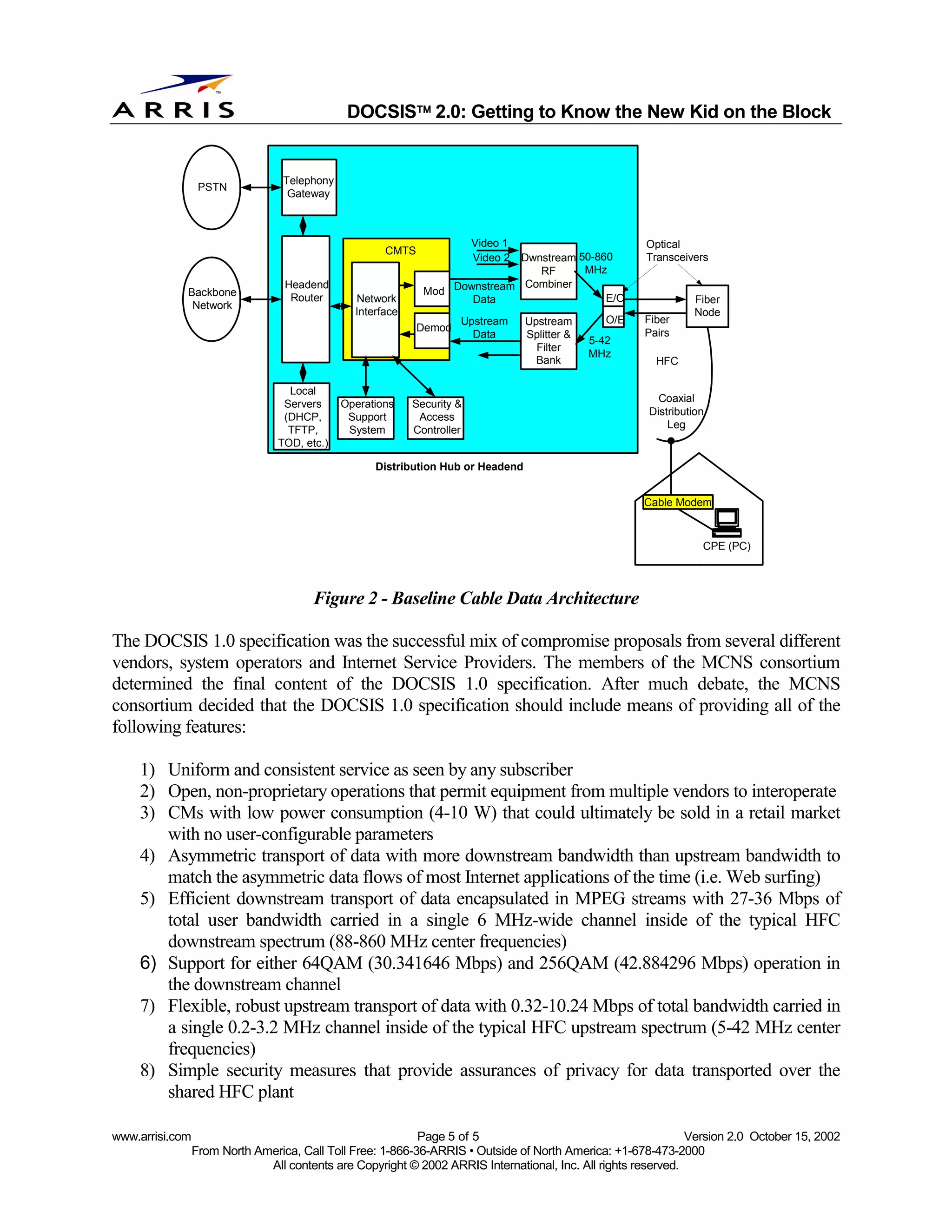 
                                               DOCSIS 2.0: Getting to Know the New Kid on the Block


                                  Telephony
                  PSTN
                                   Gateway



                                                                         Video 1                         Optical
                                                      CMTS
                                                                             Dwnstream 50-860
                                                                         Video 2                         Transceivers
                                                                                RF      MHz
                                  Headend
                                                              Mod Downstream Combiner
             Backbone              Router       Network              Data                   E/O                   Fiber
              Network
                                                Interface                                                         Node
                                                                     Upstream      Upstream        O/E   Fiber
                                                             Demod                                       Pairs
                                                                       Data        Splitter &
                                                                                                5-42
                                                                                     Filter
                                                                                                MHz
                                                                                     Bank                  HFC

                                   Local
                                                                                                           Coaxial
                                  Servers     Operations    Security &
                                  (DHCP,       Support       Access                                      Distribution
                                   TFTP,       System       Controller                                       Leg
                                 TOD, etc.)

                                                    Distribution Hub or Headend


                                                                                                         Cable Modem



                                                                                                                    CPE (PC)



                                        Figure 2 - Baseline Cable Data Architecture

The DOCSIS 1.0 specification was the successful mix of compromise proposals from several different
vendors, system operators and Internet Service Providers. The members of the MCNS consortium
determined the final content of the DOCSIS 1.0 specification. After much debate, the MCNS
consortium decided that the DOCSIS 1.0 specification should include means of providing all of the
following features:

    1) Uniform and consistent service as seen by any subscriber
    2) Open, non-proprietary operations that permit equipment from multiple vendors to interoperate
    3) CMs with low power consumption (4-10 W) that could ultimately be sold in a retail market
       with no user-configurable parameters
    4) Asymmetric transport of data with more downstream bandwidth than upstream bandwidth to
       match the asymmetric data flows of most Internet applications of the time (i.e. Web surfing)
    5) Efficient downstream transport of data encapsulated in MPEG streams with 27-36 Mbps of
       total user bandwidth carried in a single 6 MHz-wide channel inside of the typical HFC
       downstream spectrum (88-860 MHz center frequencies)
    6) Support for either 64QAM (30.341646 Mbps) and 256QAM (42.884296 Mbps) operation in
       the downstream channel
    7) Flexible, robust upstream transport of data with 0.32-10.24 Mbps of total bandwidth carried in
       a single 0.2-3.2 MHz channel inside of the typical HFC upstream spectrum (5-42 MHz center
       frequencies)
    8) Simple security measures that provide assurances of privacy for data transported over the
       shared HFC plant

www.arrisi.com                                              Page 5 of 5                                        Version 2.0 October 15, 2002
                 From North America, Call Toll Free: 1-866-36-ARRIS • Outside of North America: +1-678-473-2000
                              All contents are Copyright © 2002 ARRIS International, Inc. All rights reserved.
 