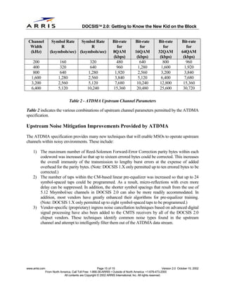 
                                              DOCSIS 2.0: Getting to Know the New Kid on the Block


 Channel             Symbol Rate    Symbol Rate                       Bit-rate          Bit-rate          Bit-rate           Bit-rate
  Width                  R              R                               for                for               for                for
  (kHz)             (ksymbols/sec) (ksymbols/sec)                     8QAM              16QAM             32QAM              64QAM
                                                                      (kbps)             (kbps)            (kbps)             (kbps)
    200                     160                     320                 480                640               800                960
    400                     320                     640                 960               1,280             1,600              1,920
    800                     640                    1,280               1,920              2,560             3,200              3,840
   1,600                   1,280                   2,560               3,840              5,120             6,400              7,680
   3,200                   2,560                   5,120               7,680             10,240            12,800             15,360
   6,400                   5,120                  10,240              15,360             20,480            25,600             30,720

                                   Table 2 - ATDMA Upstream Channel Parameters

Table 2 indicates the various combinations of upstream channel parameters permitted by the ATDMA
specification.

Upstream Noise Mitigation Improvements Provided by ATDMA
The ATDMA specification provides many new techniques that will enable MSOs to operate upstream
channels within noisy environments. These include:

    1) The maximum number of Reed-Solomon Forward-Error Correction parity bytes within each
       codeword was increased so that up to sixteen errored bytes could be corrected. This increases
       the overall immunity of the transmission to lengthy burst errors at the expense of added
       overhead for the parity bytes. (Note: DOCSIS 1.X only permitted up to ten errored bytes to be
       corrected.)
    2) The number of taps within the CM-based linear pre-equalizer was increased so that up to 24
       symbol-spaced taps could be programmed. As a result, micro-reflections with even more
       delay can be suppressed. In addition, the shorter symbol spacings that result from the use of
       5.12 Msymbol/sec channels in DOCSIS 2.0 can also be more readily accommodated. In
       addition, most vendors have greatly enhanced their algorithms for pre-equalizer training.
       (Note: DOCSIS 1.X only permitted up to eight symbol-spaced taps to be programmed.)
    3) Vendor-specific (proprietary) ingress noise cancellation techniques based on advanced digital
       signal processing have also been added to the CMTS receivers by all of the DOCSIS 2.0
       chipset vendors. These techniques identify common noise types found in the upstream
       channel and attempt to intelligently filter them out of the ATDMA data stream.




www.arrisi.com                                            Page 15 of 15                                        Version 2.0 October 15, 2002
                 From North America, Call Toll Free: 1-866-36-ARRIS • Outside of North America: +1-678-473-2000
                              All contents are Copyright © 2002 ARRIS International, Inc. All rights reserved.
 