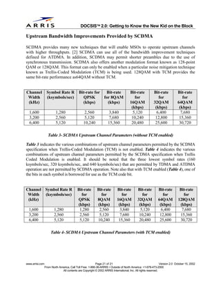 
                                              DOCSIS 2.0: Getting to Know the New Kid on the Block

Upstream Bandwidth Improvements Provided by SCDMA

SCDMA provides many new techniques that will enable MSOs to operate upstream channels
with higher throughputs. [2] SCDMA can use all of the bandwidth improvement techniques
defined for ATDMA. In addition, SCDMA may permit shorter preambles due to the use of
synchronous transmission. SCDMA also offers another modulation format known as 128-point
QAM or 128QAM. This format can only be enabled when a particular noise mitigation technique
known as Trellis-Coded Modulation (TCM) is being used. 128QAM with TCM provides the
same bit-rate performance as64QAM without TCM.


Channel           Symbol Rate R             Bit-rate for  Bit-rate                    Bit-rate           Bit-rate           Bit-rate
 Width            (ksymbols/sec)              QPSK       for 8QAM                        for                for                for
 (kHz)                                        (kbps)       (kbps)                     16QAM              32QAM              64QAM
                                                                                       (kbps)             (kbps)             (kbps)
  1,600                   1,280                  2,560               3,840              5,120              6,400              7,680
  3,200                   2,560                  5,120               7,680             10,240             12,800             15,360
  6,400                   5,120                 10,240              15,360             20,480             25,600             30,720

                   Table 3- SCDMA Upstream Channel Parameters (without TCM enabled)

Table 3 indicates the various combinations of upstream channel parameters permitted by the SCDMA
specification when Trellis-Coded Modulation (TCM) is not enabled. Table 4 indicates the various
combinations of upstream channel parameters permitted by the SCDMA specification when Trellis
Coded Modulation is enabled. It should be noted that the three lowest symbol rates (160
ksymbols/sec, 320 ksymbols/sec, and 640 ksymbols/sec) that are permitted by TDMA and ATDMA
operation are not permitted by SCDMA operation. Note also that with TCM enabled (Table 4), one of
the bits in each symbol is borrowed for use as the TCM code bit.


Channel Symbol Rate R                      Bit-rate        Bit-rate        Bit-rate         Bit-rate         Bit-rate         Bit-rate
 Width  (ksymbols/sec)                       for             for              for              for              for             for
 (kHz)                                     QPSK            8QAM            16QAM            32QAM            64QAM           128QAM
                                           (kbps)          (kbps)           (kbps)           (kbps)           (kbps)          (kbps)
  1,600                 1,280               1,280           2,560            3,840            5,120            6,400           7,680
  3,200                 2,560               2,560           5,120            7,680           10,240           12,800          15,360
  6,400                 5,120               5,120          10,240           15,360           20,480           25,600          30,720

                      Table 4- SCDMA Upstream Channel Parameters (with TCM enabled)




www.arrisi.com                                            Page 21 of 21                                        Version 2.0 October 15, 2002
                 From North America, Call Toll Free: 1-866-36-ARRIS • Outside of North America: +1-678-473-2000
                              All contents are Copyright © 2002 ARRIS International, Inc. All rights reserved.
 