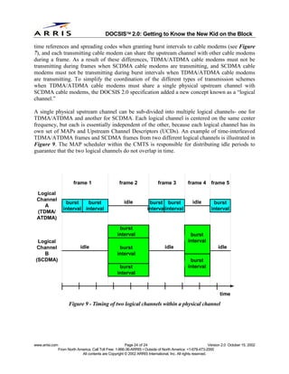 
                                              DOCSIS 2.0: Getting to Know the New Kid on the Block

time references and spreading codes when granting burst intervals to cable modems (see Figure
7), and each transmitting cable modem can share the upstream channel with other cable modems
during a frame. As a result of these differences, TDMA/ATDMA cable modems must not be
transmitting during frames when SCDMA cable modems are transmitting, and SCDMA cable
modems must not be transmitting during burst intervals when TDMA/ATDMA cable modems
are transmitting. To simplify the coordination of the different types of transmission schemes
when TDMA/ATDMA cable modems must share a single physical upstream channel with
SCDMA cable modems, the DOCSIS 2.0 specification added a new concept known as a “logical
channel.”

A single physical upstream channel can be sub-divided into multiple logical channels- one for
TDMA/ATDMA and another for SCDMA. Each logical channel is centered on the same center
frequency, but each is essentially independent of the other, because each logical channel has its
own set of MAPs and Upstream Channel Descriptors (UCDs). An example of time-interleaved
TDMA/ATDMA frames and SCDMA frames from two different logical channels is illustrated in
Figure 9. The MAP scheduler within the CMTS is responsible for distributing idle periods to
guarantee that the two logical channels do not overlap in time.




                          frame 1                     frame 2                 frame 3            frame 4       frame 5

 Logical
 Channel
                     burst    burst                      idle            burst burst                idle        burst
    A
                    interval interval                                   interval interval                      interval
 (TDMA/
 ATDMA)

                                                      burst
                                                     interval                                     burst
  Logical                                                                                        interval
  Channel                     idle                    burst                        idle                             idle
     B                                               interval
 (SCDMA)                                                                                          burst
                                                      burst                                      interval
                                                     interval



                                                                                                                     time
                       Figure 9 - Timing of two logical channels within a physical channel




www.arrisi.com                                            Page 24 of 24                                        Version 2.0 October 15, 2002
                 From North America, Call Toll Free: 1-866-36-ARRIS • Outside of North America: +1-678-473-2000
                              All contents are Copyright © 2002 ARRIS International, Inc. All rights reserved.
 