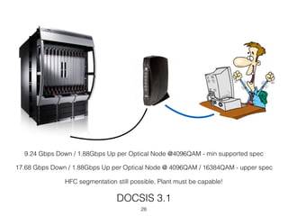 A very quick introduction to HFC, DOCSIS 3.0 and 3.1 | PDF