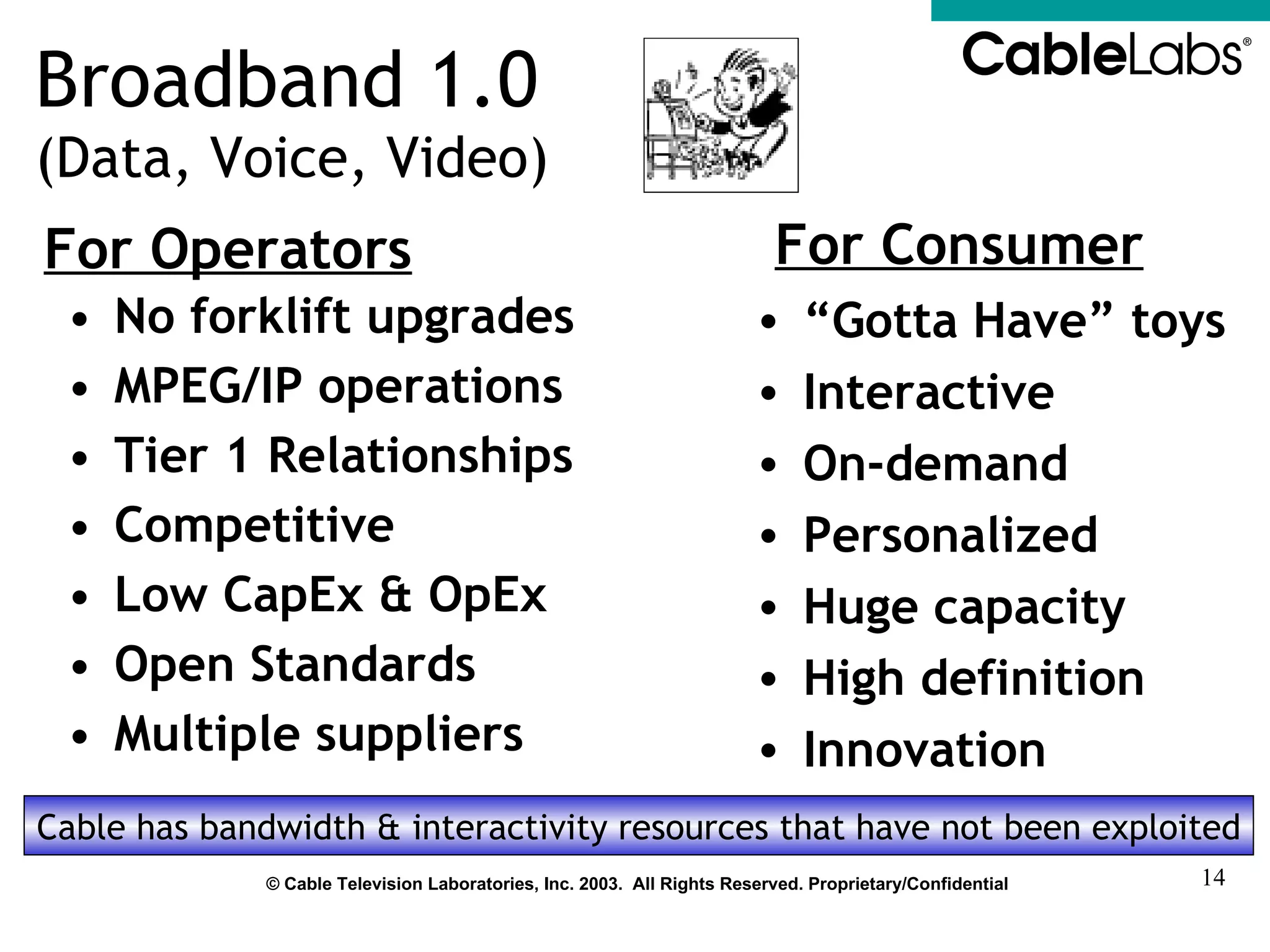 Broadband 1.0 (Data, Voice, Video) No forklift upgrades  MPEG/IP operations Tier 1 Relationships Competitive Low CapEx & OpEx Open Standards Multiple suppliers “ Gotta Have” toys Interactive On-demand Personalized Huge capacity High definition Innovation For Operators For Consumer Cable has bandwidth & interactivity resources that have not been exploited 