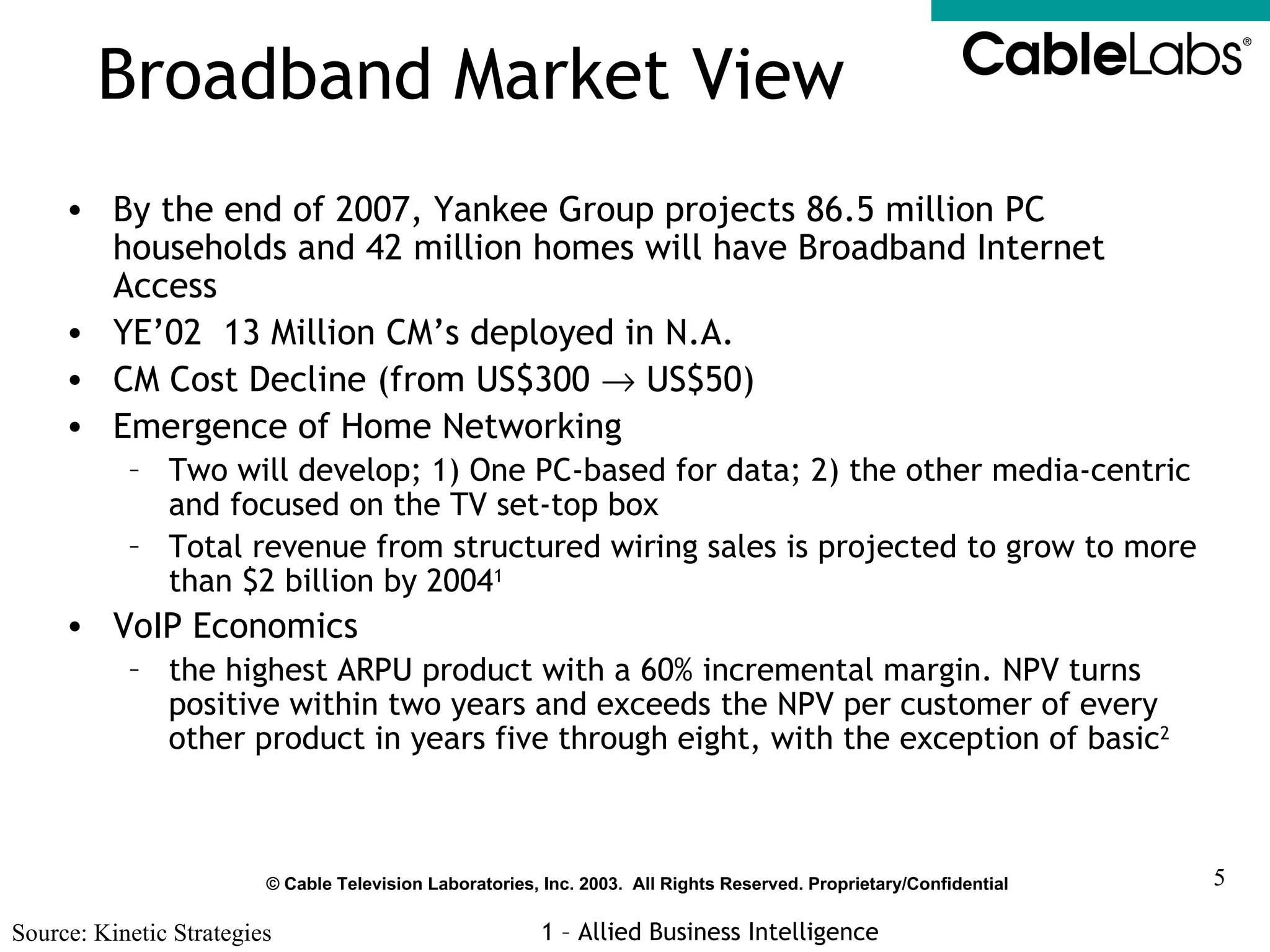 Broadband Market View Source: Kinetic Strategies By the end of 2007, Yankee Group projects 86.5 million PC households and 42 million homes will have Broadband Internet Access  YE’02  13 Million CM’s deployed in N.A. CM Cost Decline (from US$300    US$50) Emergence of Home Networking Two will develop; 1) One PC-based for data; 2) the other media-centric and focused on the TV set-top box Total revenue from structured wiring sales is projected to grow to more than $2 billion by 2004 1 VoIP Economics the highest ARPU product with a 60% incremental margin. NPV turns positive within two years and exceeds the NPV per customer of every other product in years five through eight, with the exception of basic 2 1 – Allied Business Intelligence 