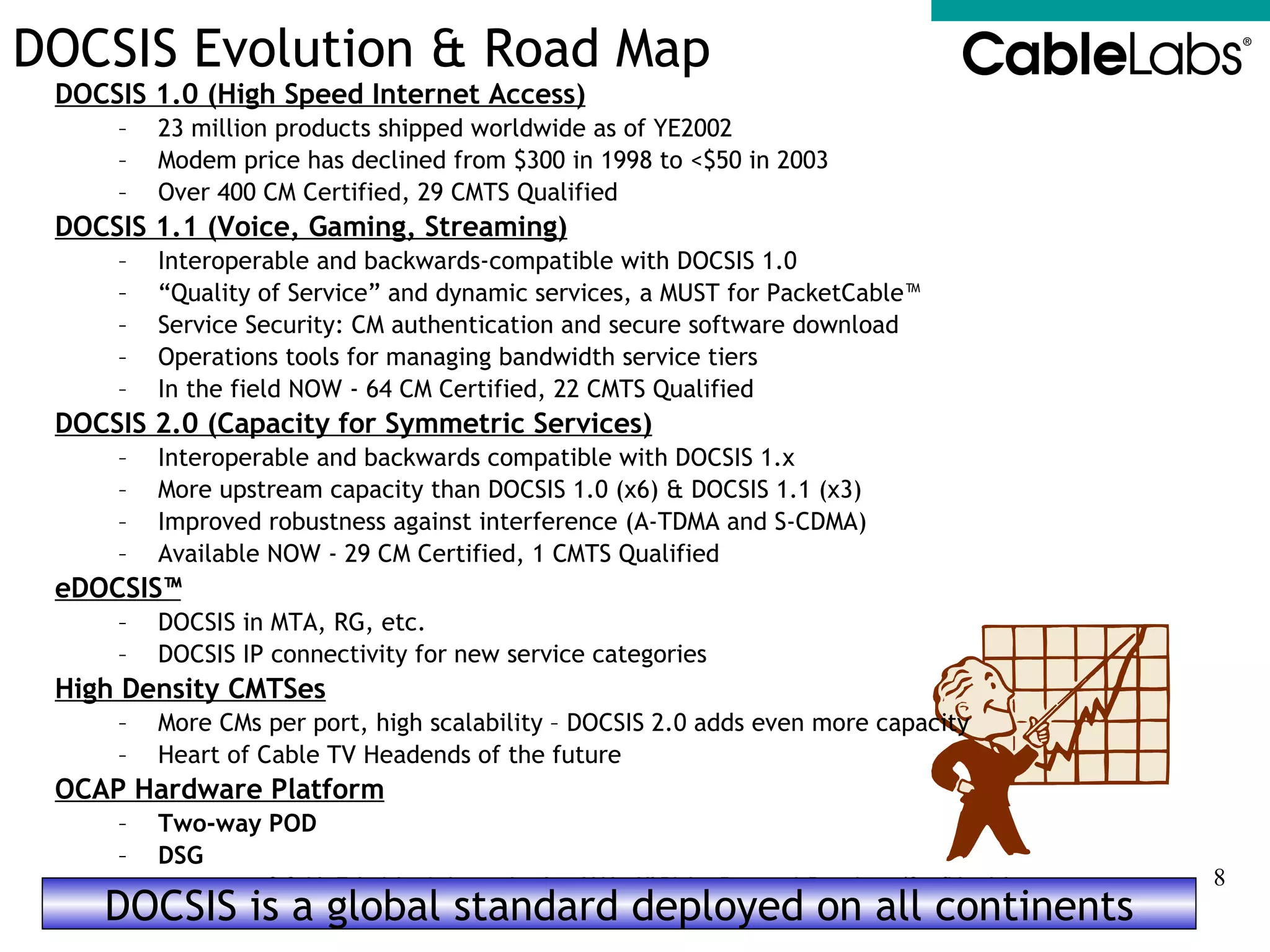 DOCSIS Evolution & Road Map DOCSIS 1.0 (High Speed Internet Access) 23 million products shipped worldwide as of YE2002 Modem price has declined from $300 in 1998 to <$50 in 2003 Over 400 CM Certified, 29 CMTS Qualified DOCSIS 1.1 (Voice, Gaming, Streaming) Interoperable and backwards-compatible with DOCSIS 1.0 “ Quality of Service” and dynamic services, a MUST for PacketCable™ Service Security: CM authentication and secure software download Operations tools for managing bandwidth service tiers In the field NOW - 64 CM Certified, 22 CMTS Qualified DOCSIS 2.0 (Capacity for Symmetric Services) Interoperable and backwards compatible with DOCSIS 1.x More upstream capacity than DOCSIS 1.0 (x6) & DOCSIS 1.1 (x3) Improved robustness against interference (A-TDMA and S-CDMA) Available NOW - 29 CM Certified, 1 CMTS Qualified eDOCSIS™ DOCSIS in MTA, RG, etc. DOCSIS IP connectivity for new service categories High Density CMTSes More CMs per port, high scalability – DOCSIS 2.0 adds even more capacity Heart of Cable TV Headends of the future OCAP Hardware Platform Two-way POD DSG DOCSIS is a global standard deployed on all continents 