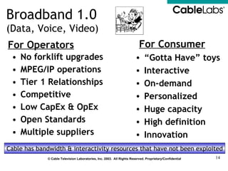Broadband 1.0 (Data, Voice, Video) No forklift upgrades  MPEG/IP operations Tier 1 Relationships Competitive Low CapEx & OpEx Open Standards Multiple suppliers “ Gotta Have” toys Interactive On-demand Personalized Huge capacity High definition Innovation For Operators For Consumer Cable has bandwidth & interactivity resources that have not been exploited 