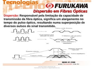 Dispersão em Fibras Ópticas
Dispersão em Fibras Ópticas
Dispersão: Responsável pela limitação da capacidade de
transmissão...