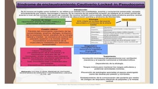 Document shared on https://www.docsity.com/es/escala-de-coma-de-glasgow-2/5588072/
Downloaded by: elian-chancusig (elianchancusig18@gmail.com)
 