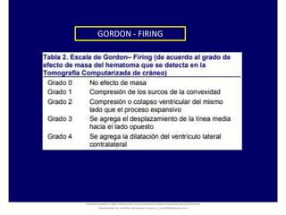 GORDON - FIRING
Document shared on https://www.docsity.com/es/hematoma-subdural-panorama-general/5322403/
Downloaded by: jennifer-fernandez-vizcarra (j_enn29@hotmail.com)
 