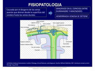 UpToDate.Subdural hematoma in adults: Etiology, clinical features, and diagnosis .Author:William McBride, MD Literature review current
through: Aug 2018
FISIOPATOLOGIA
Causada por el desgarro de las venas
puente que drenan desde la superficie del
cerebro hasta los senos durales
SANGRADO EN EL ESPACIOS ENTRE
DURAMADRE Y ARACNOIDES
HEMORRAGIA VENOSA SE DETIENE
Document shared on https://www.docsity.com/es/hematoma-subdural-panorama-general/5322403/
Downloaded by: jennifer-fernandez-vizcarra (j_enn29@hotmail.com)
 