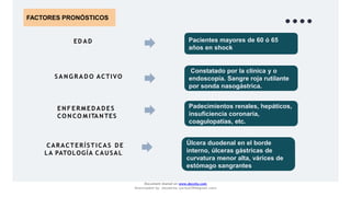FACTORES PRONÓSTICOS
ED AD
S A N G R A D O ACTIVO
E N F E R M E D A D E S
CO N CO M ITAN TES
Pacientes mayores de 60 ó 65
años en shock
Constatado por la clínica y o
endoscopía. Sangre roja rutilante
por sonda nasogástrica.
Padecimientos renales, hepáticos,
insuficiencia coronaria,
coagulopatías, etc.
Úlcera duodenal en el borde
interno, úlceras gástricas de
curvatura menor alta, várices de
estómago sangrantes
CARACTERÍSTICAS D E
LA PATOLOGÍA CAUSAL
Document shared on www.docsity.com
Downloaded by: JesusAriza (jariza2394@gmail.com)
 
