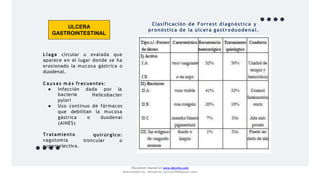 ULCERA
GASTROINTESTINAL
Document shared on www.docsity.com
Downloaded by: JesusAriza (jariza2394@gmail.com)
Llaga circular u ovalada que
aparece en el lugar donde se ha
erosionado la mucosa gástrica o
duodenal.
Causas m á s frecuentes:
dada por la
Helicobacter
● Infección
bacteria
pylori
● Uso continuo de fármacos
que debilitan la mucosa
gástrica o duodenal
(AINES)
quirúrgico:
troncular o
Tratamiento
vagotomia
superselectiva.
Clasificación de Forrest diagnóstica y
pronóstica de la úlcera gastroduodenal.
 