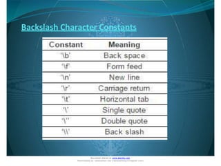 docsity-java-programming-ppt-1.pptx | Programming Languages | Computing