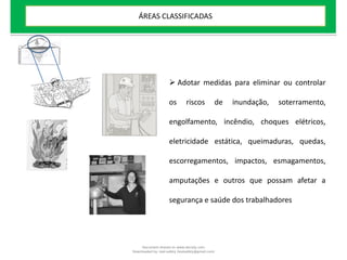  Adotar medidas para eliminar ou controlar
os riscos de inundação, soterramento,
engolfamento, incêndio, choques elétricos,
eletricidade estática, queimaduras, quedas,
escorregamentos, impactos, esmagamentos,
amputações e outros que possam afetar a
segurança e saúde dos trabalhadores
ÁREAS CLASSIFICADAS
Document shared on www.docsity.com
Downloaded by: leal-safety (lealsafety@gmail.com)
 