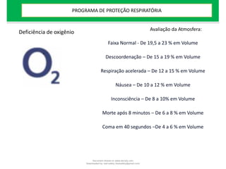 Faixa Normal - De 19,5 a 23 % em Volume
Descoordenação – De 15 a 19 % em Volume
Respiração acelerada – De 12 a 15 % em Volume
Náusea – De 10 a 12 % em Volume
Inconsciência – De 8 a 10% em Volume
Morte após 8 minutos – De 6 a 8 % em Volume
Coma em 40 segundos –De 4 a 6 % em Volume
Deficiência de oxigênio
Avaliação da Atmosfera:
PROGRAMA DE PROTEÇÃO RESPIRATÓRIA
Document shared on www.docsity.com
Downloaded by: leal-safety (lealsafety@gmail.com)
 
