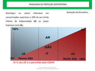 Gás/Vapor ou névoa inflamável em
concentrações superiores a 10% do seu Limite
Inferior de Explosividade LIE ou Lower
Explosive Limit LEL;
GÁS
Pouco Gás Muito Gás
AR
10 % do LIE é o permitido pela OSHA
100%
LIE LSELE
100%
0%
0%
Avaliação da Atmosfera:
PROGRAMA DE PROTEÇÃO RESPIRATÓRIA
Document shared on www.docsity.com
Downloaded by: leal-safety (lealsafety@gmail.com)
 