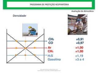 CH3 =0,91
CO =0,97
Ar =1,00
CH2 =1,00
H2S =1,19
Gasolina =3 a 4
Densidade
Avaliação da Atmosfera:
PROGRAMA DE PROTEÇÃO RESPIRATÓRIA
Document shared on www.docsity.com
Downloaded by: leal-safety (lealsafety@gmail.com)
 