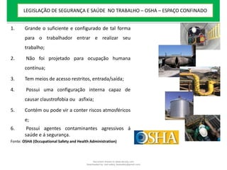 1. Grande o suficiente e configurado de tal forma
para o trabalhador entrar e realizar seu
trabalho;
2. Não foi projetado para ocupação humana
contínua;
3. Tem meios de acesso restritos, entrada/saída;
4. Possui uma configuração interna capaz de
causar claustrofobia ou asfixia;
5. Contém ou pode vir a conter riscos atmosféricos
e;
6. Possui agentes contaminantes agressivos á
saúde e á segurança.
Fonte: OSHA (Occupational Safety and Health Administration)
LEGISLAÇÃO DE SEGURANÇA E SAÚDE NO TRABALHO – OSHA – ESPAÇO CONFINADO
Document shared on www.docsity.com
Downloaded by: leal-safety (lealsafety@gmail.com)
 