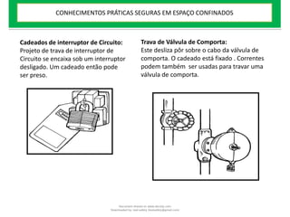 Cadeados de interruptor de Circuito:
Projeto de trava de interruptor de
Circuito se encaixa sob um interruptor
desligado. Um cadeado então pode
ser preso.
Trava de Válvula de Comporta:
Este desliza pôr sobre o cabo da válvula de
comporta. O cadeado está fixado . Correntes
podem também ser usadas para travar uma
válvula de comporta.
CONHECIMENTOS PRÁTICAS SEGURAS EM ESPAÇO CONFINADOS
Document shared on www.docsity.com
Downloaded by: leal-safety (lealsafety@gmail.com)
 