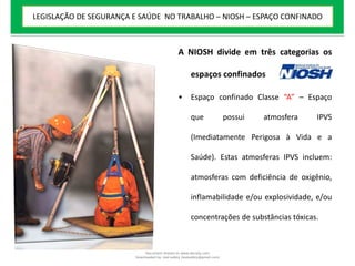 A NIOSH divide em três categorias os
espaços confinados
• Espaço confinado Classe “A” – Espaço
que possui atmosfera IPVS
(Imediatamente Perigosa à Vida e a
Saúde). Estas atmosferas IPVS incluem:
atmosferas com deficiência de oxigênio,
inflamabilidade e/ou explosividade, e/ou
concentrações de substâncias tóxicas.
LEGISLAÇÃO DE SEGURANÇA E SAÚDE NO TRABALHO – NIOSH – ESPAÇO CONFINADO
Document shared on www.docsity.com
Downloaded by: leal-safety (lealsafety@gmail.com)
 