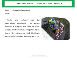  Manter uma contagem exata dos
trabalhadores autorizados no espaço
permitido e assegurar que todos os meios
usados para identificar os participantes (listas,
sistema de rastreamento etc.) identificam
precisamente quem está no espaço permitido.
Deveres e Responsabilidades dos
Vigias:
CONHECIMENTOS PRÁTICAS SEGURAS EM ESPAÇO CONFINADOS
Document shared on www.docsity.com
Downloaded by: leal-safety (lealsafety@gmail.com)
 