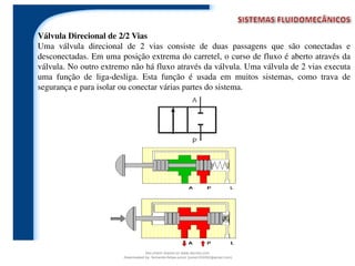Válvula Direcional de 2/2 Vias
Uma válvula direcional de 2 vias consiste de duas passagens que são conectadas e
desconectadas. Em uma posição extrema do carretel, o curso de fluxo é aberto através da
válvula. No outro extremo não há fluxo através da válvula. Uma válvula de 2 vias executa
uma função de liga-desliga. Esta função é usada em muitos sistemas, como trava de
segurança e para isolar ou conectar várias partes do sistema.
Document shared on www.docsity.com
Downloaded by: fernando-felipe-junior (junior101092@gmail.com)
 