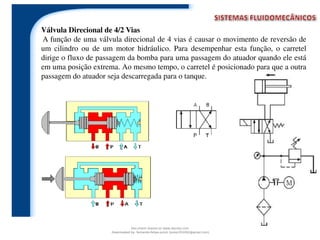 Válvula Direcional de 4/2 Vias
A função de uma válvula direcional de 4 vias é causar o movimento de reversão de
um cilindro ou de um motor hidráulico. Para desempenhar esta função, o carretel
dirige o fluxo de passagem da bomba para uma passagem do atuador quando ele está
em uma posição extrema. Ao mesmo tempo, o carretel é posicionado para que a outra
passagem do atuador seja descarregada para o tanque.
Document shared on www.docsity.com
Downloaded by: fernando-felipe-junior (junior101092@gmail.com)
 
