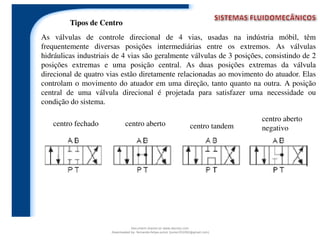 As válvulas de controle direcional de 4 vias, usadas na indústria móbil, têm
frequentemente diversas posições intermediárias entre os extremos. As válvulas
hidráulicas industriais de 4 vias são geralmente válvulas de 3 posições, consistindo de 2
posições extremas e uma posição central. As duas posições extremas da válvula
direcional de quatro vias estão diretamente relacionadas ao movimento do atuador. Elas
controlam o movimento do atuador em uma direção, tanto quanto na outra. A posição
central de uma válvula direcional é projetada para satisfazer uma necessidade ou
condição do sistema.
Tipos de Centro
centro abertocentro fechado centro tandem
centro aberto
negativo
Document shared on www.docsity.com
Downloaded by: fernando-felipe-junior (junior101092@gmail.com)
 