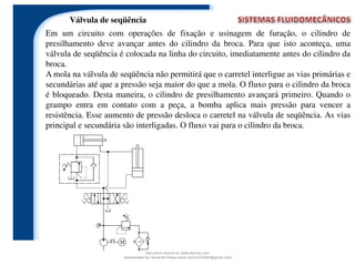 Em um circuito com operações de fixação e usinagem de furação, o cilindro de
presilhamento deve avançar antes do cilindro da broca. Para que isto aconteça, uma
válvula de seqüência é colocada na linha do circuito, imediatamente antes do cilindro da
broca.
A mola na válvula de seqüência não permitirá que o carretel interligue as vias primárias e
secundárias até que a pressão seja maior do que a mola. O fluxo para o cilindro da broca
é bloqueado. Desta maneira, o cilindro de presilhamento avançará primeiro. Quando o
grampo entra em contato com a peça, a bomba aplica mais pressão para vencer a
resistência. Esse aumento de pressão desloca o carretel na válvula de seqüência. As vias
principal e secundária são interligadas. O fluxo vai para o cilindro da broca.
Válvula de seqüência
Document shared on www.docsity.com
Downloaded by: fernando-felipe-junior (junior101092@gmail.com)
 