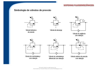 Document shared on www.docsity.com
Downloaded by: fernando-felipe-junior (junior101092@gmail.com)
 