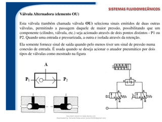 Válvula Alternadora (elemento OU)
Esta válvula (também chamada válvula OU) seleciona sinais emitidos de duas outras
válvulas, permitindo a passagem daquele de maior pressão, possibilitando que um
componente (cilindro, válvula, etc.) seja acionado através de dois pontos distintos - P1 ou
P2. Quando uma entrada e pressurizada, a outra e isolada através da retenção.
Ela somente fornece sinal de saída quando pelo menos tiver um sinal de pressão numa
conexão de entrada. É usada quando se deseja acionar o atuador pneumático por dois
tipos de válvulas como mostrado na figura
Document shared on www.docsity.com
Downloaded by: fernando-felipe-junior (junior101092@gmail.com)
 