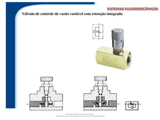 Válvula de controle de vazão variável com retenção integrada
Document shared on www.docsity.com
Downloaded by: fernando-felipe-junior (junior101092@gmail.com)
 