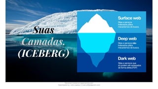 Suas
Camadas.
(ICEBERG)
Document shared on www.docsity.com
Downloaded by: nobru-apelao-3 (nobru280p@gmail.com)
 