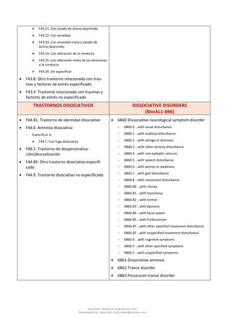 • F43.21. Con estado de ánimo deprimido
• F43.22. Con ansiedad
• F43.23. Con ansiedad mixta y estado de
ánimo deprimido
• F43.24. Con alteración de la conducta
• F43.25. Con alteración mixta de las emociones
o la conducta
• F43.20. Sin especificar
• F43.8. Otro trastorno relacionado con trau-
mas y factores de estrés especificado
• F43.9. Trastorno relacionado con traumas y
factores de estrés no especificado
TRASTORNOS DISOCIATIVOS DISSOCIATIVE DISORDERS
(BlockL1‑6B6)
• F44.81. Trastorno de identidad disociativo
• F44.0. Amnesia disociativa
- Especificar si:
• F44.1. Con fuga disociativa
• F48.1. Trastorno de despersonaliza-
ción/desrealización
• F44.89. Otro trastorno disociativo especifi-
cado
• F44.9. Trastorno disociativo no especificado
• 6B60 Dissociative neurological symptom disorder
- 6B60.0 …with visual disturbance
- 6B60.1 …with auditory disturbance
- 6B60.2 …with vertigo or dizziness
- 6B60.3 …with other sensory disturbance
- 6B60.4 …with non-epileptic seizures
- 6B60.5 …with speech disturbance
- 6B60.6 …with paresis or weakness
- 6B60.7 …with gait disturbance
- 6B60.8 …with movement disturbance
- 6B60.80 …with chorea
- 6B60.81 …with myoclonus
- 6B60.82 …with tremor
- 6B60.83 …with dystonia
- 6B60.84 …with facial spasm
- 6B60.85 …with Parkinsonism
- 6B60.8Y …with other specified movement disturbance
- 6B60.8Z …with unspecified movement disturbance
- 6B60.9 …with cognitive symptoms
- 6B60.Y …with other specified symptoms
- 6B60.Z …with unspecified symptoms
• 6B61 Dissociative amnesia
• 6B62 Trance disorder
• 6B63 Possession trance disorder
Document shared on www.docsity.com
Downloaded by: helen-feliz (chili_helen@hotmail.com)
 