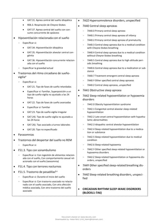 • G47.31. Apnea central del sueño idiopática
• R06.3. Respiración de Cheyne-Stokes
• G47.37. Apnea central del sueño con con-
sume concurrente de opiáceos
• Hipoventilación relacionada con el sueño
- Especificar si:
• G47.34. Hipoventilación idiopática
• G47.35. Hipoventilación alveolar central con-
génita
• G47.36. Hipoventilación concurrente relacion-
ada con el sueño
- Especificar la gravedad actual
• Trastornos del ritmo circadiano de sueño-
vigiliaa
- Especificar si:
• G47.21. Tipo de fases de sueño retardadas
• Especificar si: Familiar, Superposición a un
tipo de sueño-vigilia no ajustado a las 24
horas
• G47.22. Tipo de fases de sueño avanzadas
• Especificar si: Familiar
• G47.23. Tipo de sueño-vigilia irregular
• G47.24). Tipo de sueño-vigilia no ajustado a
las 24 horas
• G47.26). Tipo asociado a turnos laborales
• G47.20. Tipo no especificado
• Parasomnias
• Trastornos del despertar del sueño no REM
- Especificar si:
• F51.3. Tipo con sonambulismo
- Especificar si: Con ingestión de alimentos relacion-
ada con el sueño, Con comportamiento sexual rel-
acionado con el sueño (sexsomnia)
• F51.4. Tipo con terrores nocturnos
• F51.5. Trastorno de pesadillasb,c
- Especificar si: Durante el inicio del sueño
- Especificar si: Con trastorno asociado no relacio-
nado con el sueño asociado, Con otra afección
médica asociada, Con otro trastorno del sueño
asociado
• 7A2Z Hypersomnolence disorders, unspecified
• 7A40 Central sleep apnoeas
- 7A40.0 Primary central sleep apnoea
- 7A40.1 Primary central sleep apnoea of infancy
- 7A40.2 Primary central sleep apnoea of prematurity
- 7A40.3 Central sleep apnoea due to a medical condition
with Cheyne-Stokes breathing
- 7A40.4 Central sleep apnoea due to a medical condition
without Cheyne-Stokes breathing
- 7A40.5 Central sleep apnoea due to high-altitude peri-
odic breathing
- 7A40.6 Central sleep apnoea due to a medication or sub-
stance
- 7A40.7 Treatment-emergent central sleep apnoea
- 7A40.Y Other specified central sleep apnoeas
- 7A40.Z Central sleep apnoeas, unspecified
• 7A41 Obstructive sleep apnoea
• 7A42 Sleep-related hypoventilation or hypoxemia
disorders
- 7A42.0 Obesity hypoventilation syndrome
- 7A42.1 Congenital central alveolar sleep-related
hypoventilation
- 7A42.2 Late onset central hypoventilation with hypotha-
lamic abnormalities
- 7A42.3 Idiopathic central alveolar hypoventilation
- 7A42.4 Sleep-related hypoventilation due to a medica-
tion or substance
- 7A42.5 Sleep-related hypoventilation due to medical
condition
- 7A42.6 Sleep-related hypoxemia
- 7A42.Y Other specified sleep-related hypoventilation or
hypoxemia disorders
- 7A42.Z Sleep-related hypoventilation or hypoxemia dis-
orders, unspecified
• 7A4Y Other specified sleep-related breathing dis-
orders
• 7A4Z Sleep-related breathing disorders, unspeci-
fied
• CIRCADIAN RHYTHM SLEEP-WAKE DISORDERS
(BLOCKL1‑7A6)
Document shared on www.docsity.com
Downloaded by: helen-feliz (chili_helen@hotmail.com)
 